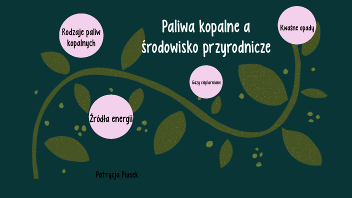 Paliwa Kopalne A środowisko Przyrodnicze By Patrycja Piasek On Prezi 9946