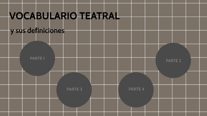 Vocabulario Teatral By Julia Peréz On Prezi