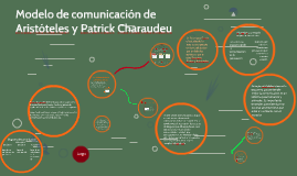 modelo de comunicación de Aristoteles y Patrick Charaudeu by Maria Toscano