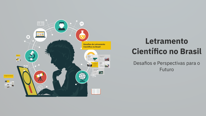 Letramento Científico no Brasil by Maria Eduarda Silva Honório on Prezi
