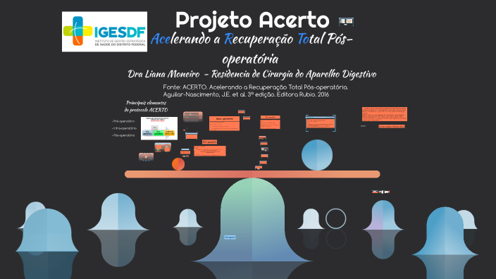 Projeto Acerto Projeto Acerto Residencia by Liana Moneiro on Prezi