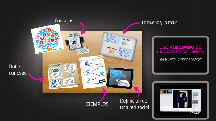 USO ADECUADO DE LAS REDES SOCIALES by Natalia Prada on Prezi