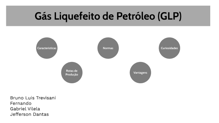 Gás Liquefeito de Petróleo by Bruno Luis Trevisani