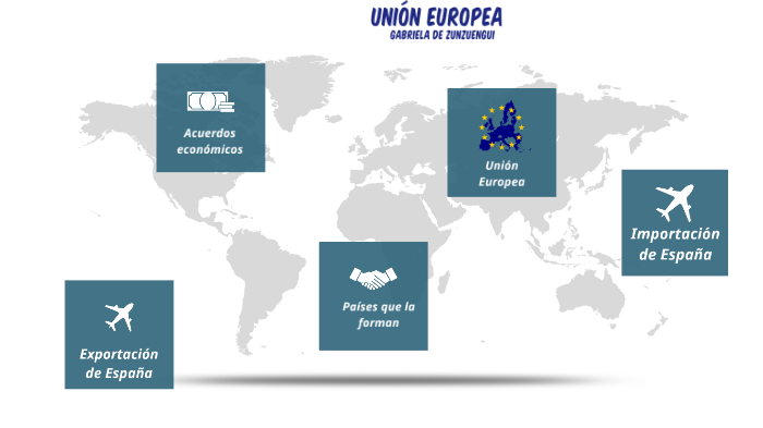 UNIÓN EUROPEA by Gabriela Zunzunegui Alcaraz on Prezi
