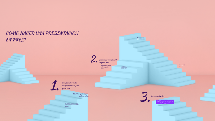 Como hacer una presentacion en Prezi by Heidy Esmeralda Molina Barrera ...