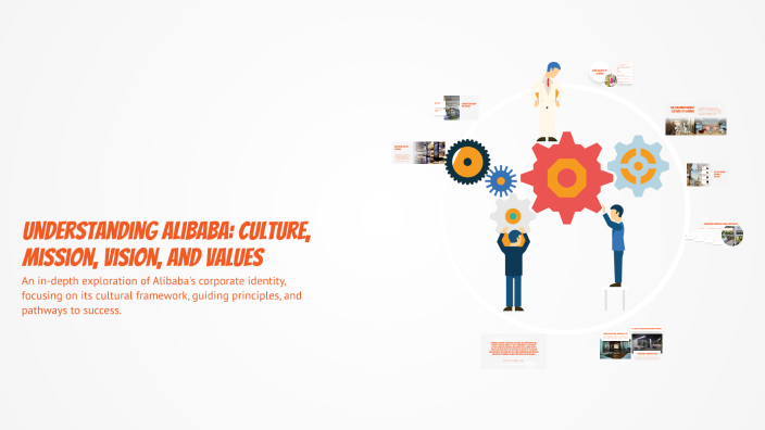 Understanding Alibaba: Culture, Mission, Vision, and Values by Colța ...