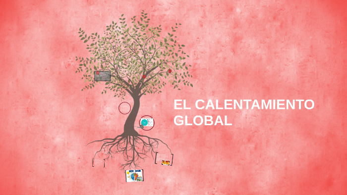 EL CALENTAMIENTO GLOBAL by cristina roa on Prezi