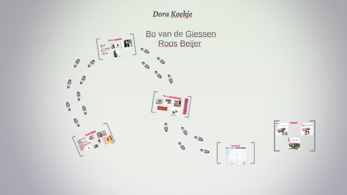 Dora Koekjes By Roos Beijer On Prezi dora-koekjes-by-roos-beijer-on-prezi