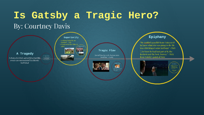 gatsby as a tragic hero essay examples