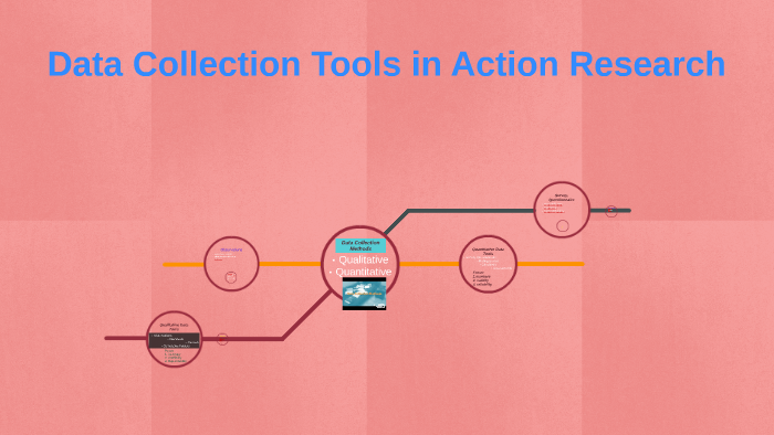 Data Collection Tools in Action Research by Kara Evans on Prezi