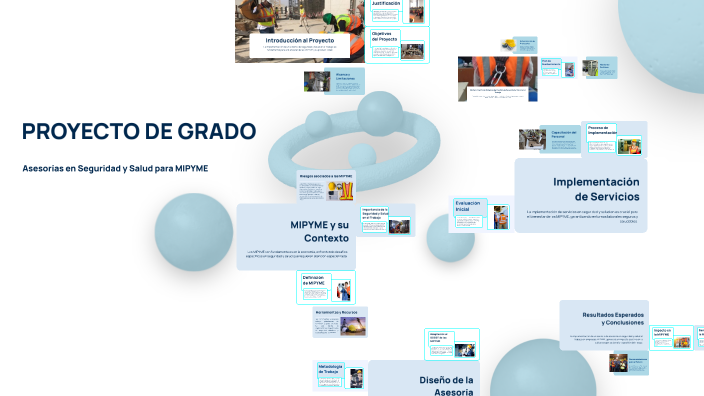 PROYECTO DE GRADO by Yira Jaidy Vargas Criales on Prezi