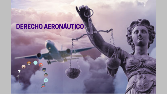 Derecho Aeronautico By Alberto Villalobos On Prezi