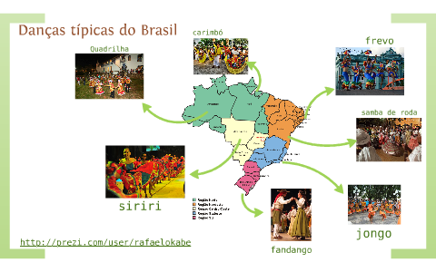 ancient education system of india summary essay