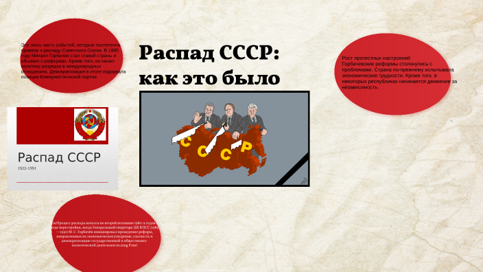 Распад СССР by Томирис Капралова on Prezi