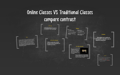 Online Classes VS Traditional Classes by emily Buettner on Prezi