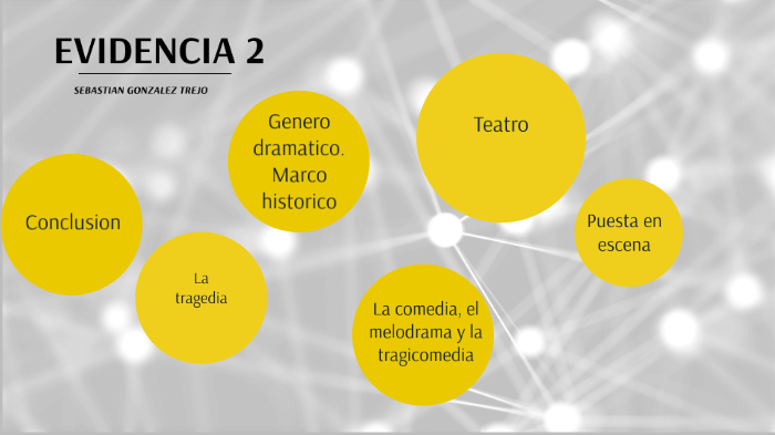 Evidencia 2 Expresion by Sebastian Israel Gonzalez Trejo on Prezi