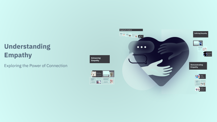 Understanding Empathy by Ryan Sutter on Prezi