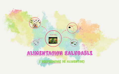ALIMENTACION SALUDABLE by natalia segura on Prezi