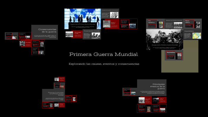 Primera Guerra Mundial by Evelyn on Prezi