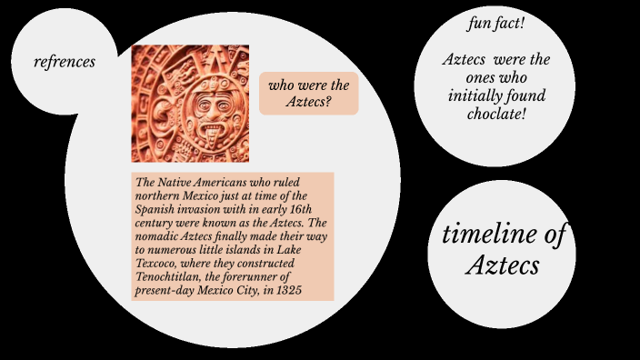 Aztecs by beau klintworth on Prezi
