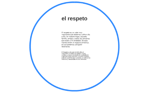 respeto en las clases by sebastian castro zapata on Prezi
