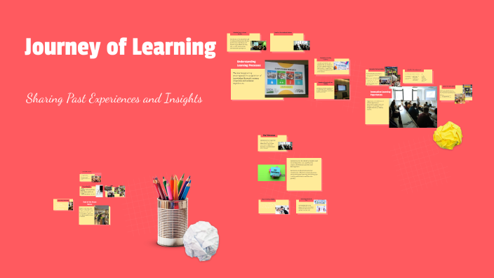 Journey of Learning by lenlee cedeles on Prezi