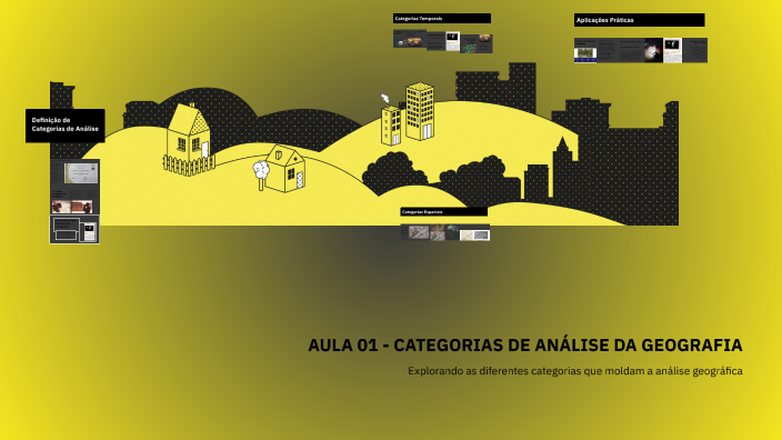 AULA 01 - CATEGORIAS DE ANÁLISE DA GEOGRAFIA by GISELA da Silva Campos ...