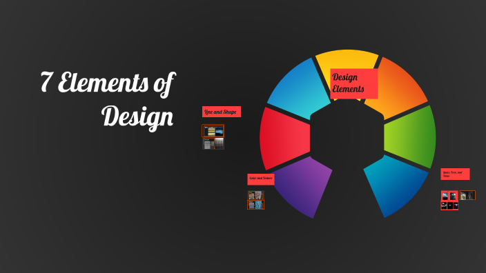 7 Elements of Design by on Prezi