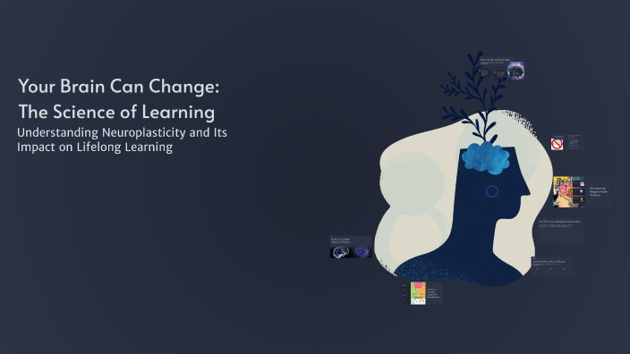 Your Brain Can Change: The Science of Learning by Karla Muños on Prezi