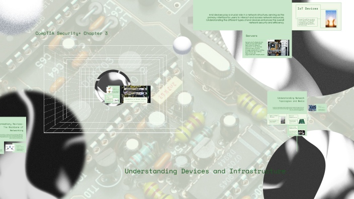 Understanding Devices and Infrastructure by Dayton Rogalski [Legacy HS ...