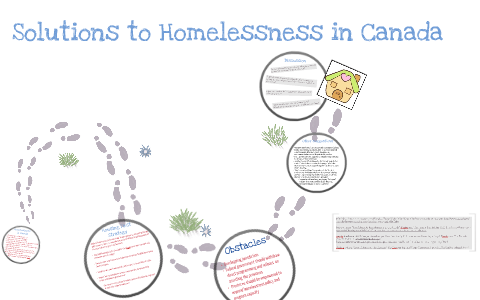 essay on homelessness in canada