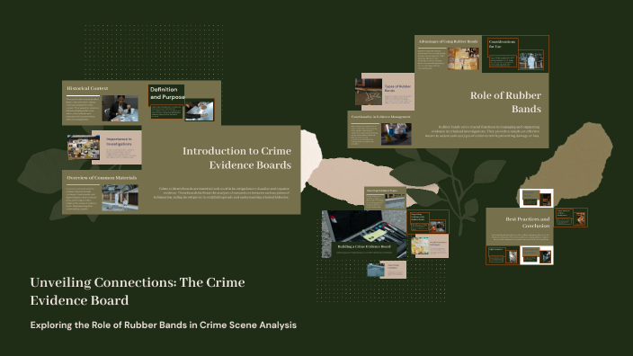 Unveiling Connections: The Crime Evidence Board by kyle zorzy on Prezi