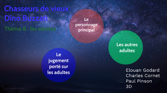 Chasseurs de vieux th me B Les Adultes by Elouan Godard on Prezi