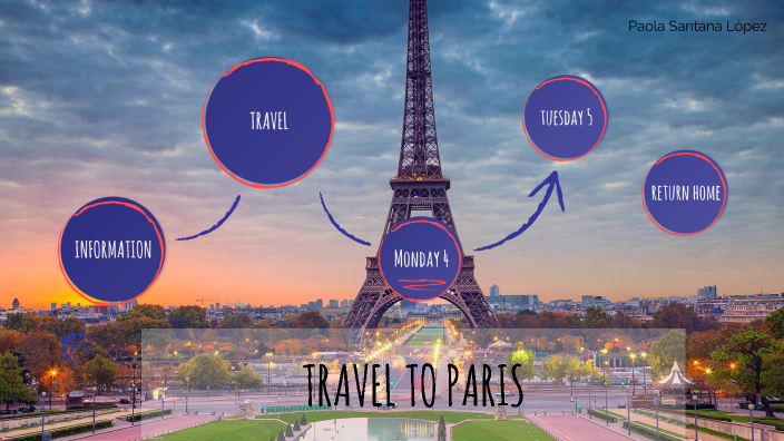 Travel To Paris By Paola Santana Lopez On Prezi