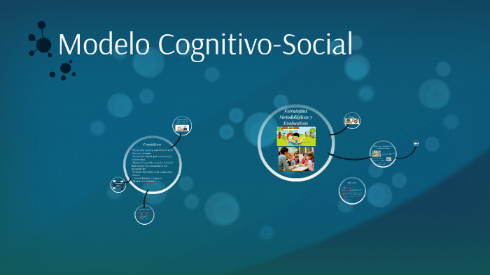 Modelo Cognitivo-Social by