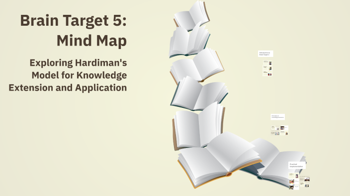 Brain Target 5: Mind Map by Şəfa Qubadlı on Prezi