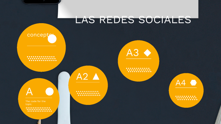 Las redes sociales by Maria Fernanda Nieves Julio on Prezi