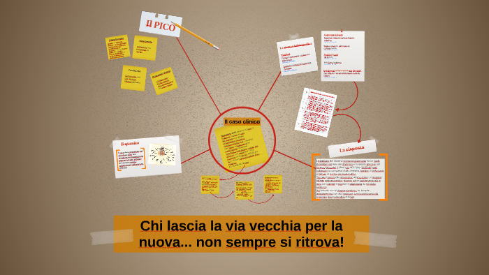 Chi Lascia La Strada Vecchia Per La Nuova