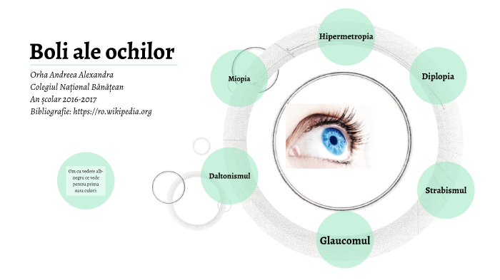 totul despre ochi și boli ale vederii hipermetropie și vârstă