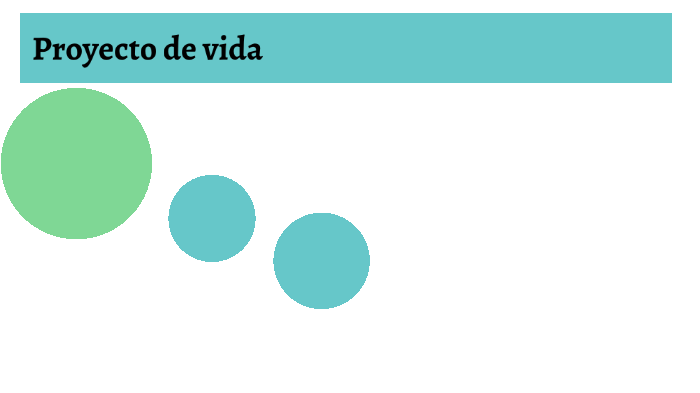 proyecto de vida by karen Aldana Rodriguez on Prezi