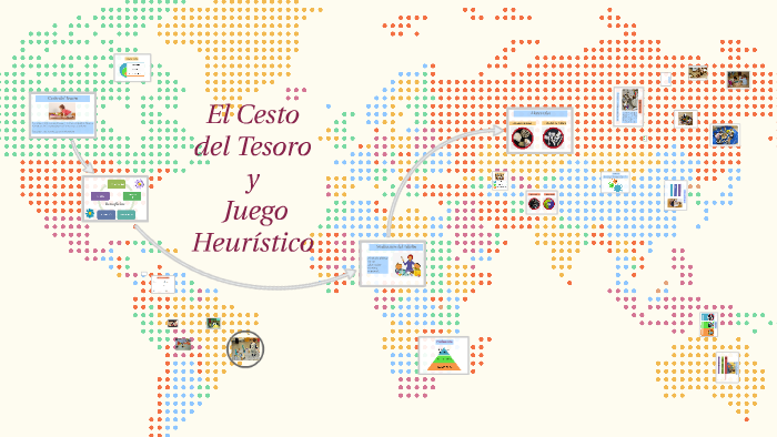 El Cesto Del Tesoro By Maria Delgado On Prezi 6742