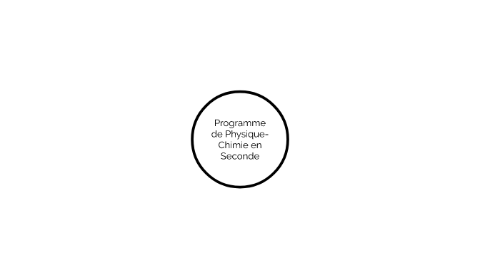 Programme De Physique Chimie En Seconde By Constance Prenant