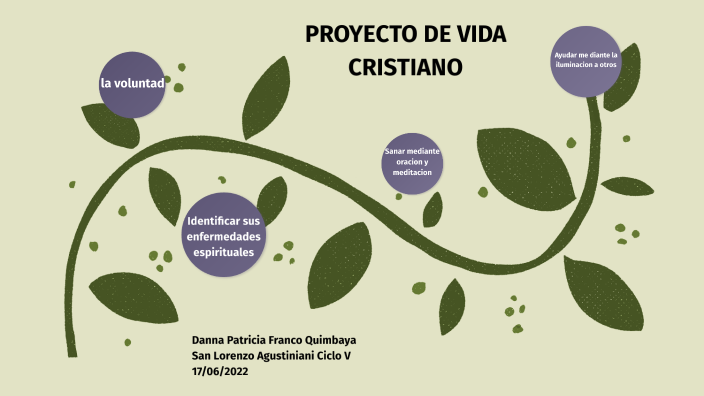 PROYECTO DE VIDA CRISTIANO- RELIGIOSO by Leidy Lorena on Prezi