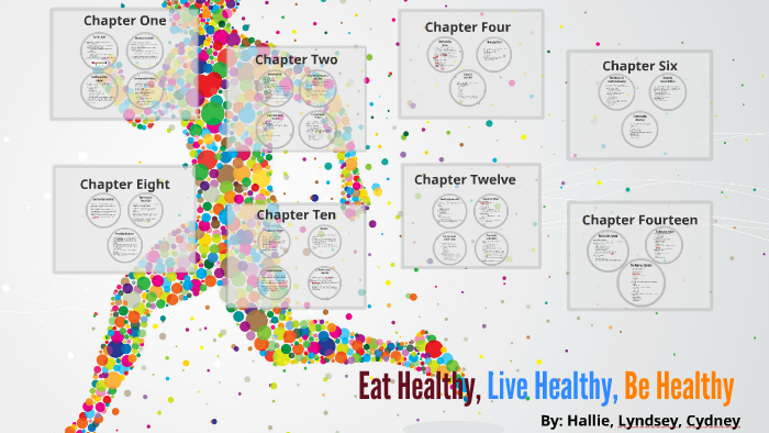 Eat Healthy, Live Healthy, Be Healthy by Hallie Hilton on Prezi