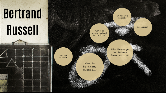 Bertrand Russell S Message To Future Generations By Allison Kittrell On