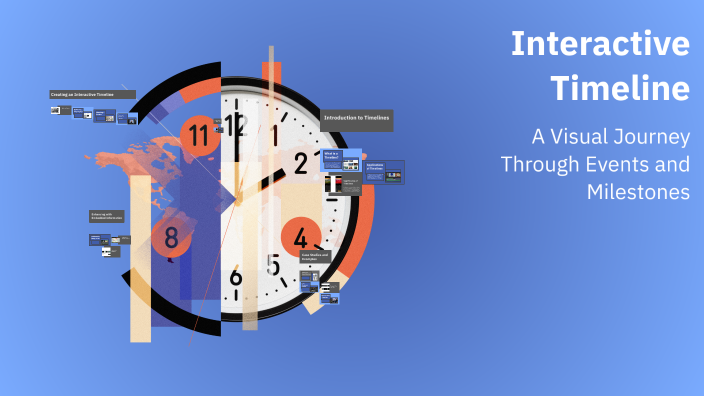 Interactive Timeline by Shafaq Batool on Prezi