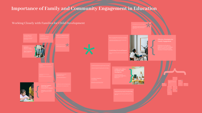 Importance of Family and Community Engagement in Education by Aide ...