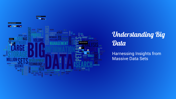 Understanding Big Data by Pandiripalli Ram charan on Prezi