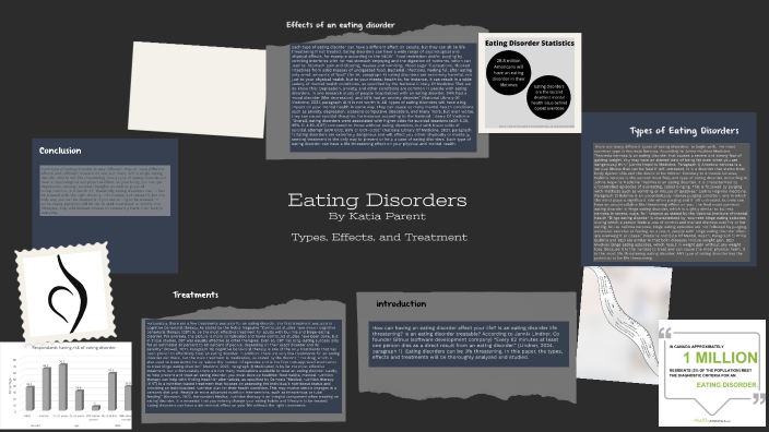 Eating Disorders by Katia Parent on Prezi