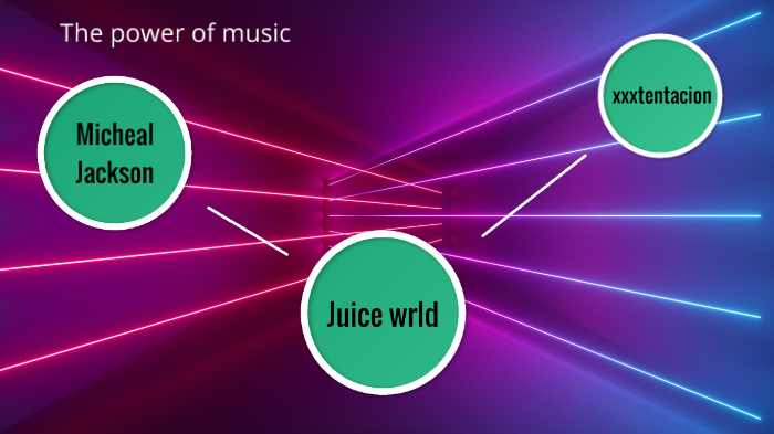 The power of music by Émilien Rheault on Prezi